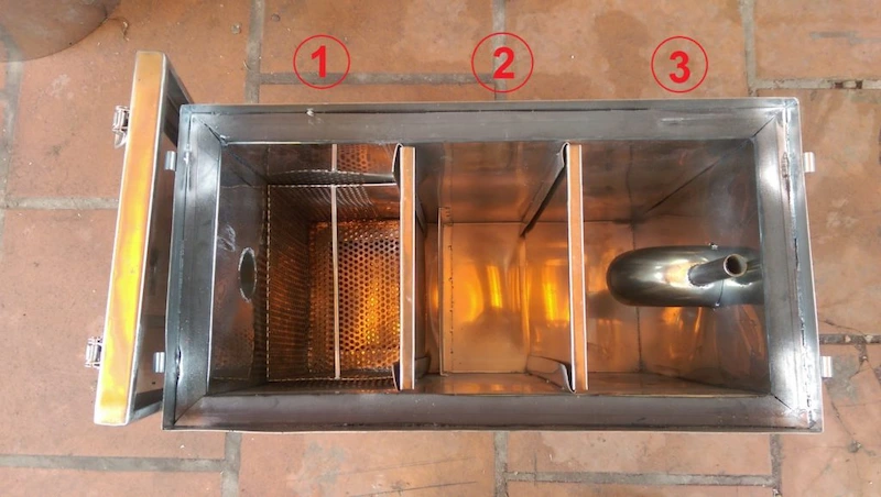 cấu tạo bẫy mỡ